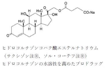 99回薬剤師国家試験問55　消化管障害の軽減を目的としたプロドラッグはどれか